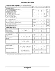 NTB75N03RG datasheet.datasheet_page 2