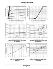 NTB75N03RG datasheet.datasheet_page 3