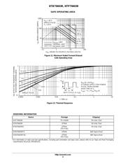 NTB75N03RT4G datasheet.datasheet_page 6