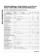 MAX1284BCSA+T datasheet.datasheet_page 4