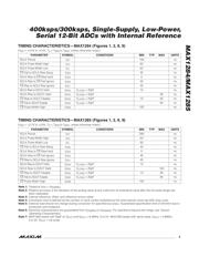 MAX1284BCSA+T datasheet.datasheet_page 5