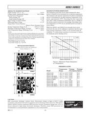 AD9632 datasheet.datasheet_page 3