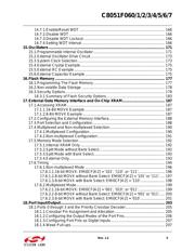 C8051F060 datasheet.datasheet_page 5