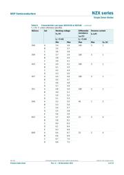 NZX4V7A,133 数据规格书 5