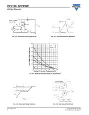 IRFD120 数据规格书 6