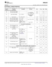 BLVDS16EVK datasheet.datasheet_page 3