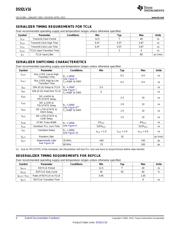 BLVDS16EVK datasheet.datasheet_page 4