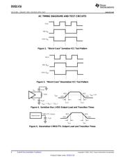 BLVDS16EVK datasheet.datasheet_page 6