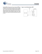 FM16W08-SGTR datasheet.datasheet_page 6