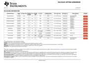 SN74F241DWRE4 datasheet.datasheet_page 5