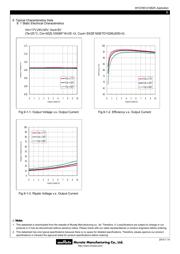 MYGTM01210BZN datasheet.datasheet_page 6