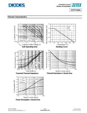 ZXTP722MATA datasheet.datasheet_page 3