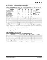 MCP3021A6T-E datasheet.datasheet_page 3