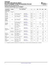 TS5A23160DGST datasheet.datasheet_page 4