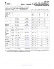 TS5A23160DGST datasheet.datasheet_page 5