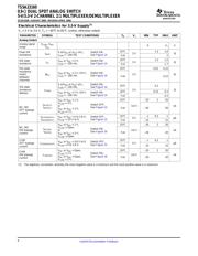 TS5A23160DGST datasheet.datasheet_page 6