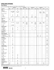 INA101SM datasheet.datasheet_page 2