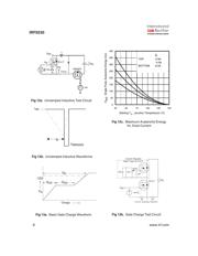 IRF9230 datasheet.datasheet_page 6