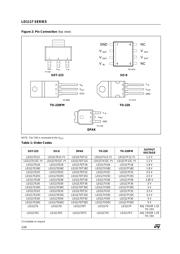 LD1117DT50 datasheet.datasheet_page 2