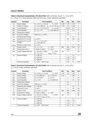 LD1117DT50 datasheet.datasheet_page 4