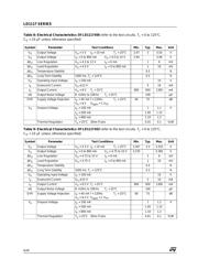 LD1117V30 datasheet.datasheet_page 6