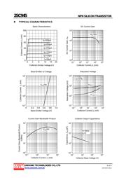 2SC945 datasheet.datasheet_page 3