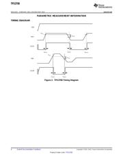 TPS3700DSER datasheet.datasheet_page 4