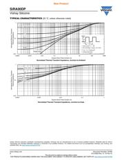 SIRA00DP-T1-GE3 datasheet.datasheet_page 6