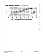 FDS89161 datasheet.datasheet_page 5