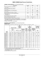 MMQA5V6T datasheet.datasheet_page 2