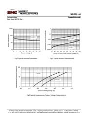 MBR20100 datasheet.datasheet_page 4