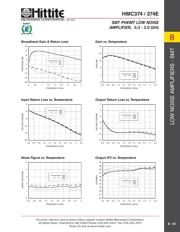 HMC374E datasheet.datasheet_page 4