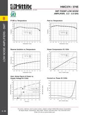 HMC374E datasheet.datasheet_page 5