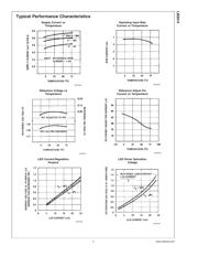 LM3914VX datasheet.datasheet_page 6