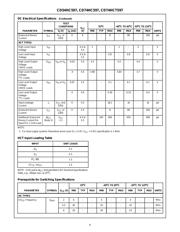 CD74HCT597M96E4 datasheet.datasheet_page 4