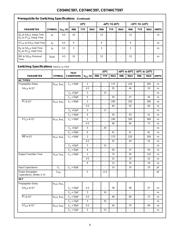 CD74HCT597EE4 datasheet.datasheet_page 6