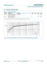 PMZ390UN,315 datasheet.datasheet_page 4