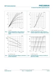 PMZ390UN,315 datasheet.datasheet_page 6