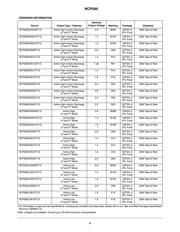 NCP585DSN12T1G datasheet.datasheet_page 3