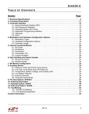 SI4438-C2A-GM datasheet.datasheet_page 3