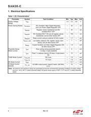 SI4438-C2A-GM datasheet.datasheet_page 4