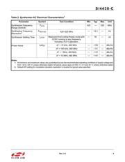 SI4438-C2A-GM datasheet.datasheet_page 5