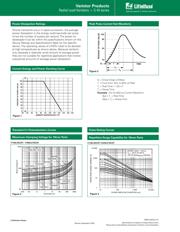 V230LA40CPX570 datasheet.datasheet_page 4