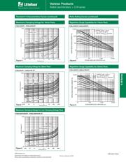 V320LA40CPX810 datasheet.datasheet_page 5