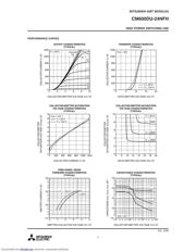 CM600DU-24NFH_09 datasheet.datasheet_page 3