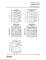 CM600DU-24NFH_09 datasheet.datasheet_page 4