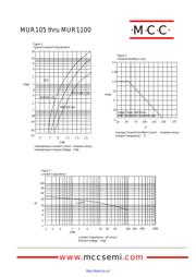 MUR1100 数据规格书 2