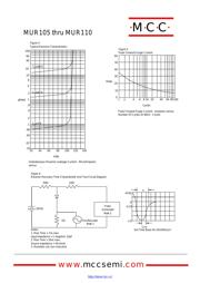 MUR1100 数据规格书 3