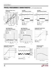 LTC3736EGN-1#PBF datasheet.datasheet_page 4