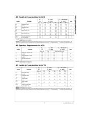 74ACQ373SJX datasheet.datasheet_page 5